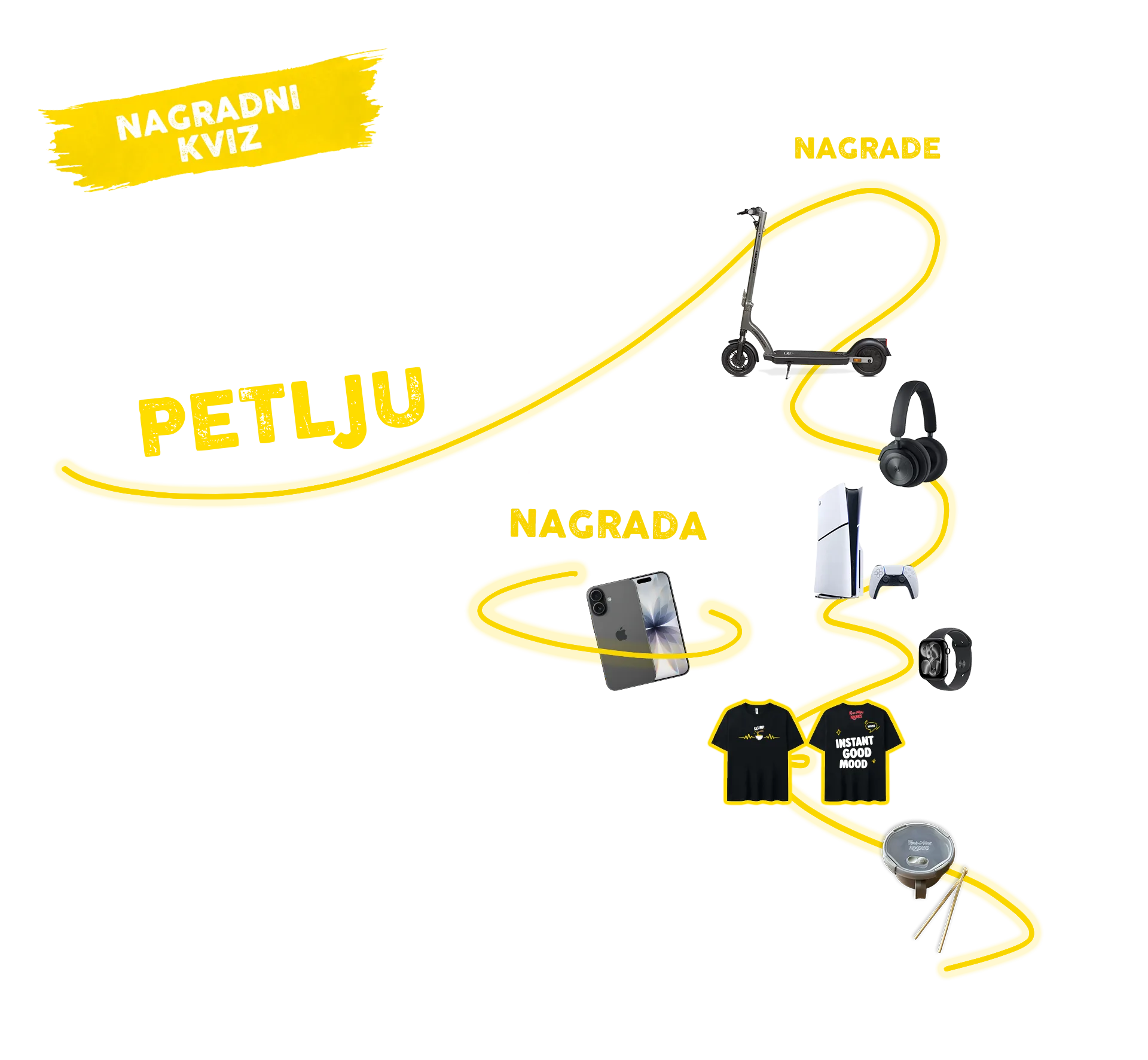 Glavna nagrada i sedmične nagrade